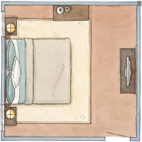 Cartoon of a square bedroom measuring 5 x 2 - 2 on each side. A bed is surrounded lamps on either side and a TV sits on top of a dresser across from the bed.