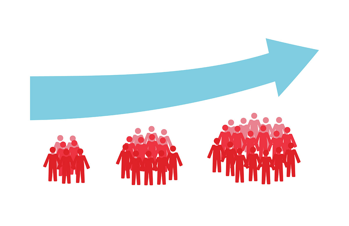 Population growth