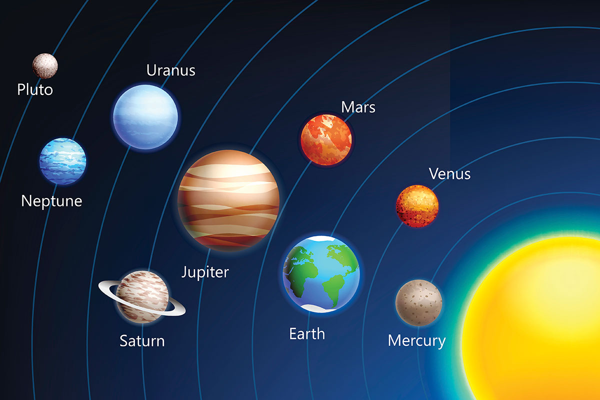 Solar system