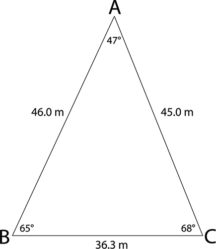 Diagram of triangle A B C. Angle A is 47 degrees; Angle C is 68 degrees and Angle B is 65 degrees. Side AC is 45 metres; Side BC is 36.3 metres and side AB is 46 metres. 