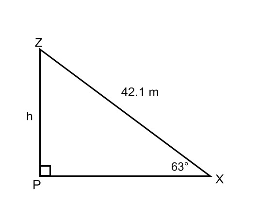 Diagram of right triangle X P Z. Known angle is 63 degrees, opposite side is labelled h, and hypotenuse is 42.1 metres in length.