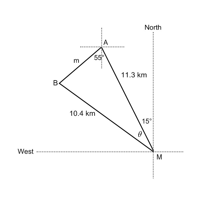 Triangle A B C formed from the sketch of the yacht’s journey.
