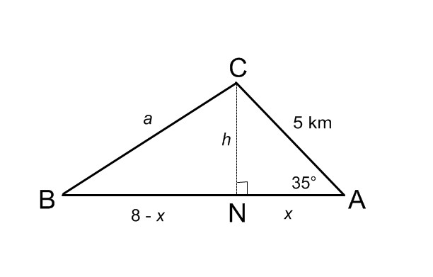 Diagram of triangle A B C with altitude from point C to point N now labelled as h. Length of B N equals 8 minus x and length of N A equals x. Angle N is a right angle.