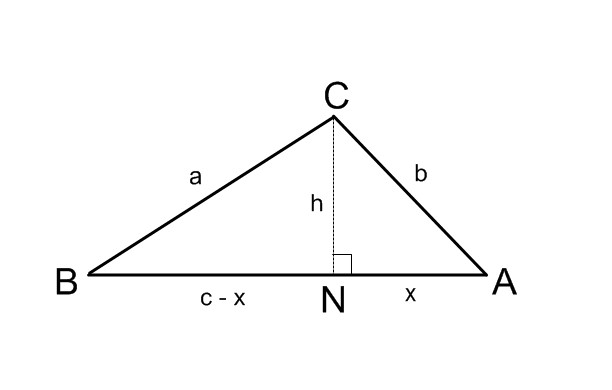 Diagram of triangle A B C with altitude from C to N.