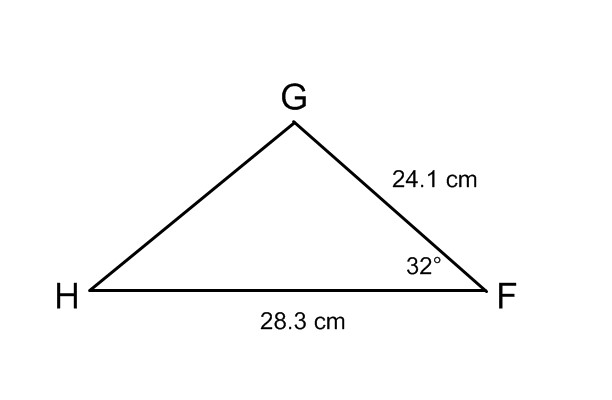 Diagram of triangle F G H. Contained angle F is 32 degrees. Adjacent sides are 24.1 centimetres (side h) and 28.3 centimetres (side g) respectively.