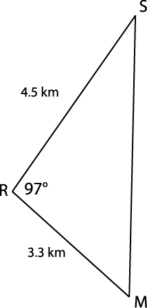 Diagram of triangle S R M. Angle R is 97 degrees, side m is 4.5 kilometres in length, and side s is 3.3 kilometres in length. No other quantities are known.