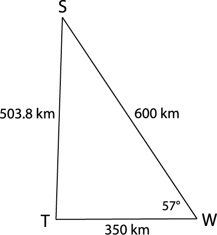 Updated diagram of Triangle S T W. Angle W is 57 degrees while the other two angles are unknown. Side s is 350 kilometres in length, side t is 600 kilometres in length, and side w is 503.8 kilometres in length.