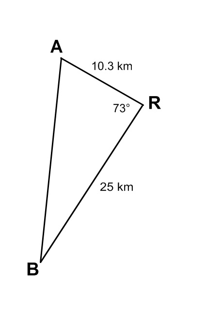 Diagram of triangle A B R. Angle R, the contained angle, is 73 degrees. Side b is 10.3 kilometres in length, and side a is 25 kilometres in length. No other quantities are shown.